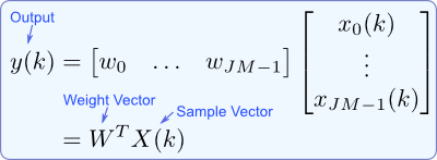 Beamformer Output Equation