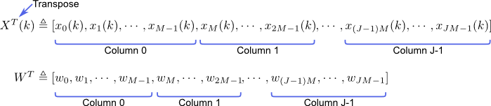 Sample and Weight vectors