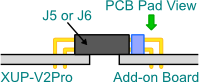 Edge Connector Diagram