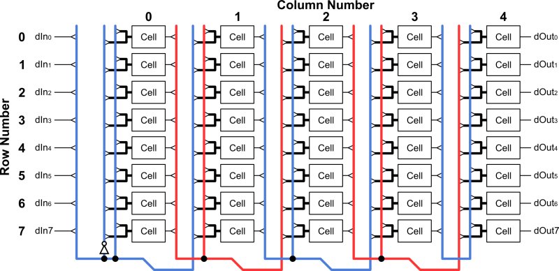 add element to cell array matlab