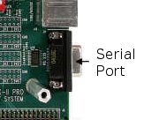 XUP-V2Pro Serial Port