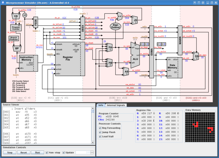 The microprocessor simulator